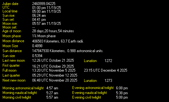 Moon Details from Weather-Display